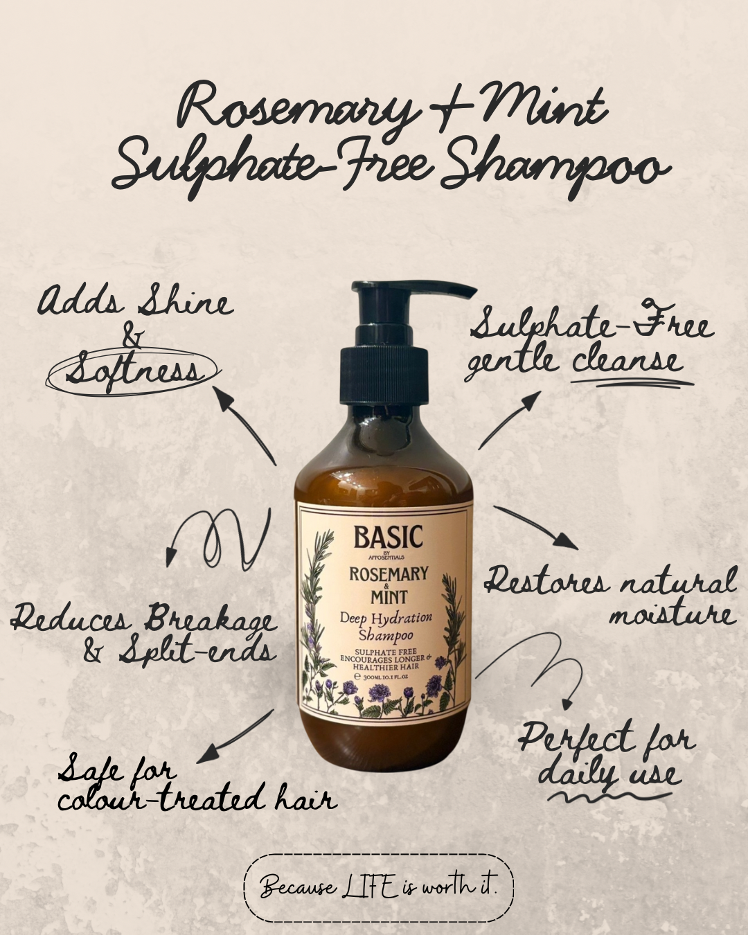 BASIC Complete 5-in-1 Rosemary & Mint Haircare Gift Box