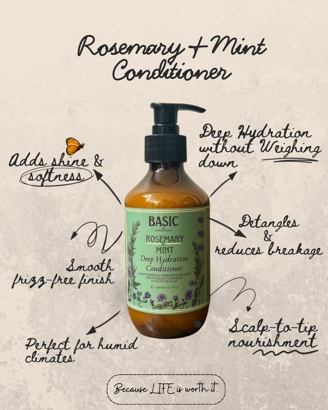 BASIC Complete 5-in-1 Rosemary & Mint Haircare Gift Box