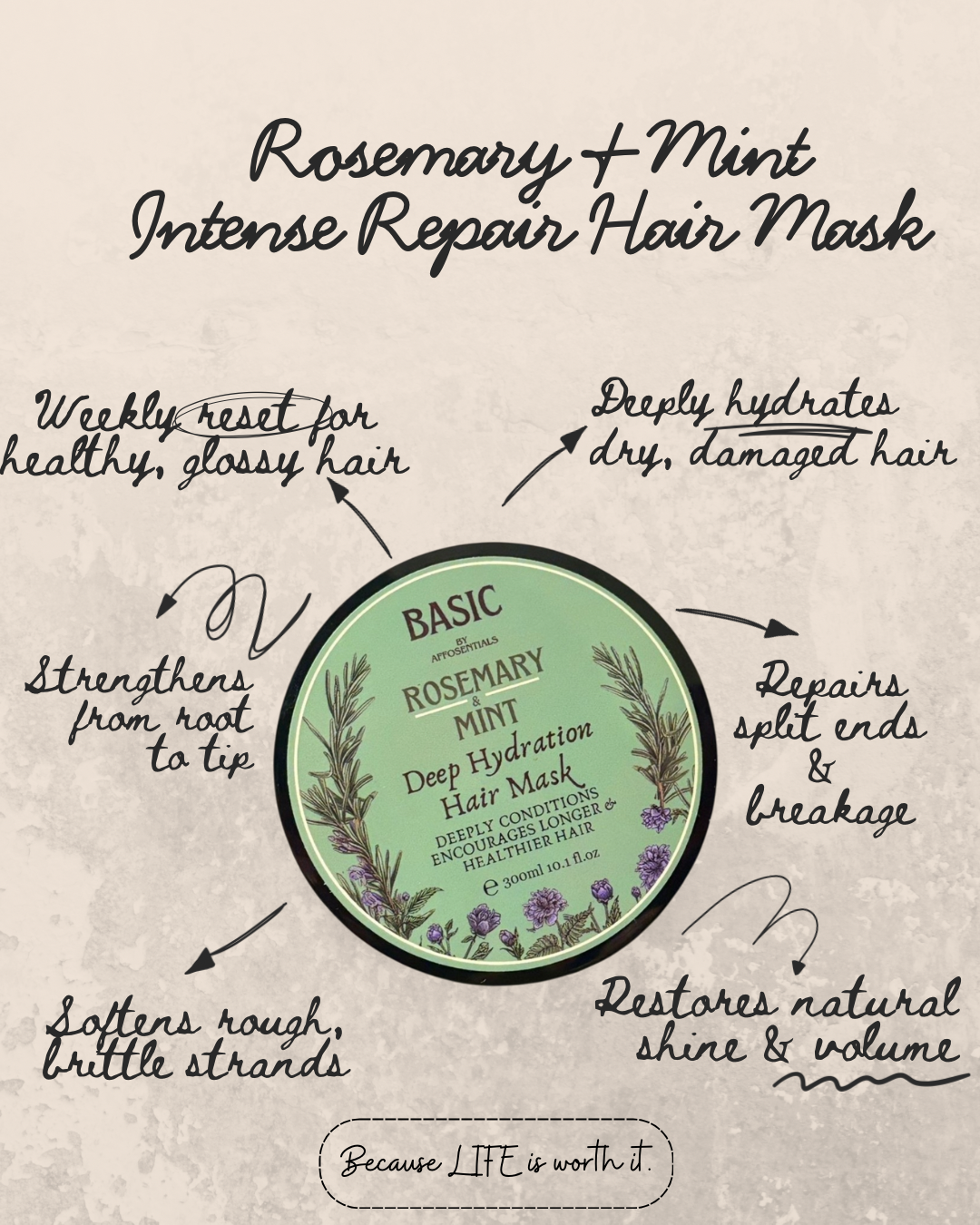 BASIC Complete 5-in-1 Rosemary & Mint Haircare Gift Box