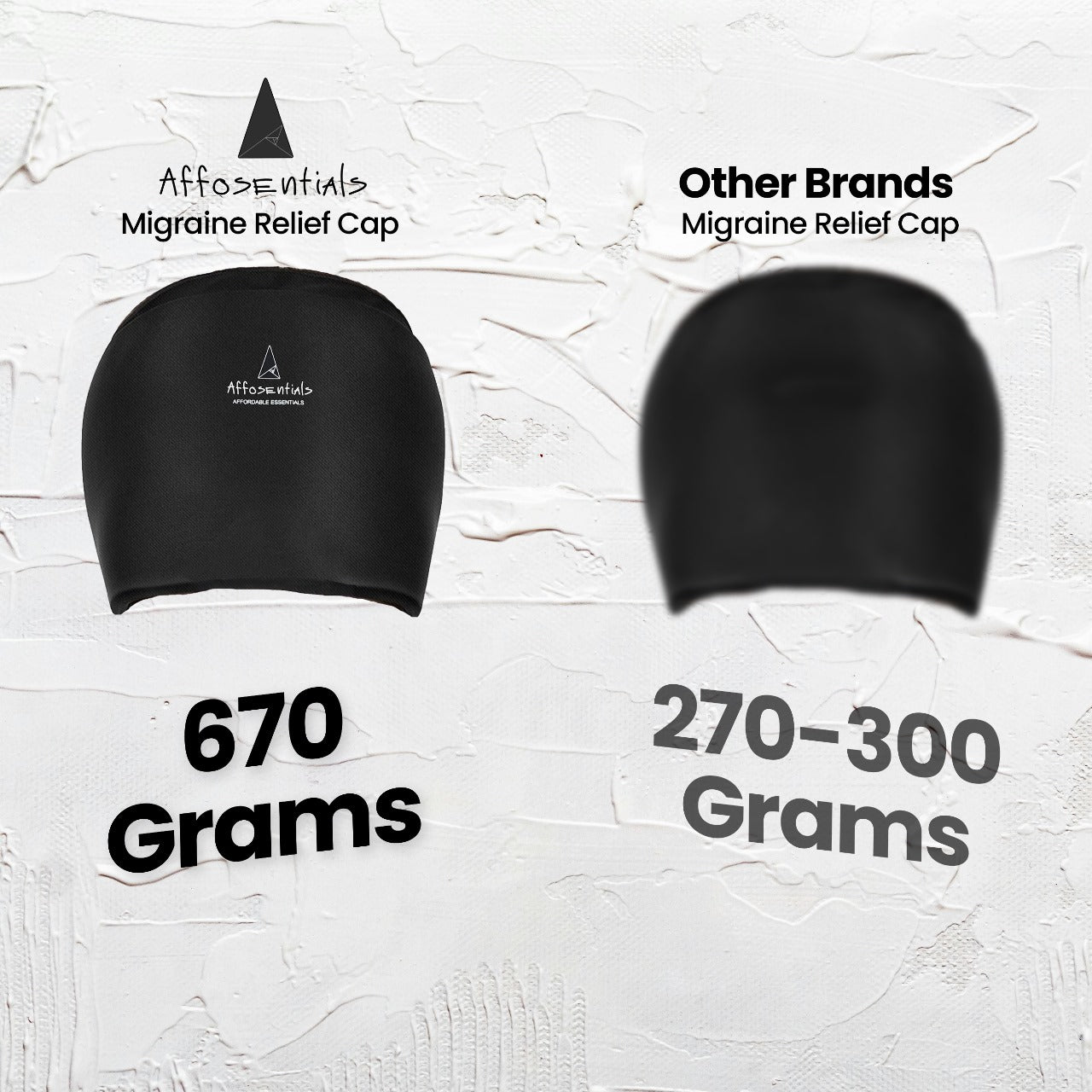 Ultimate 360° Migraine & Sinus Relief Cap – Premium Comfort & Instant Hot/Cold Therapy for Headache & Eye Pain Relief