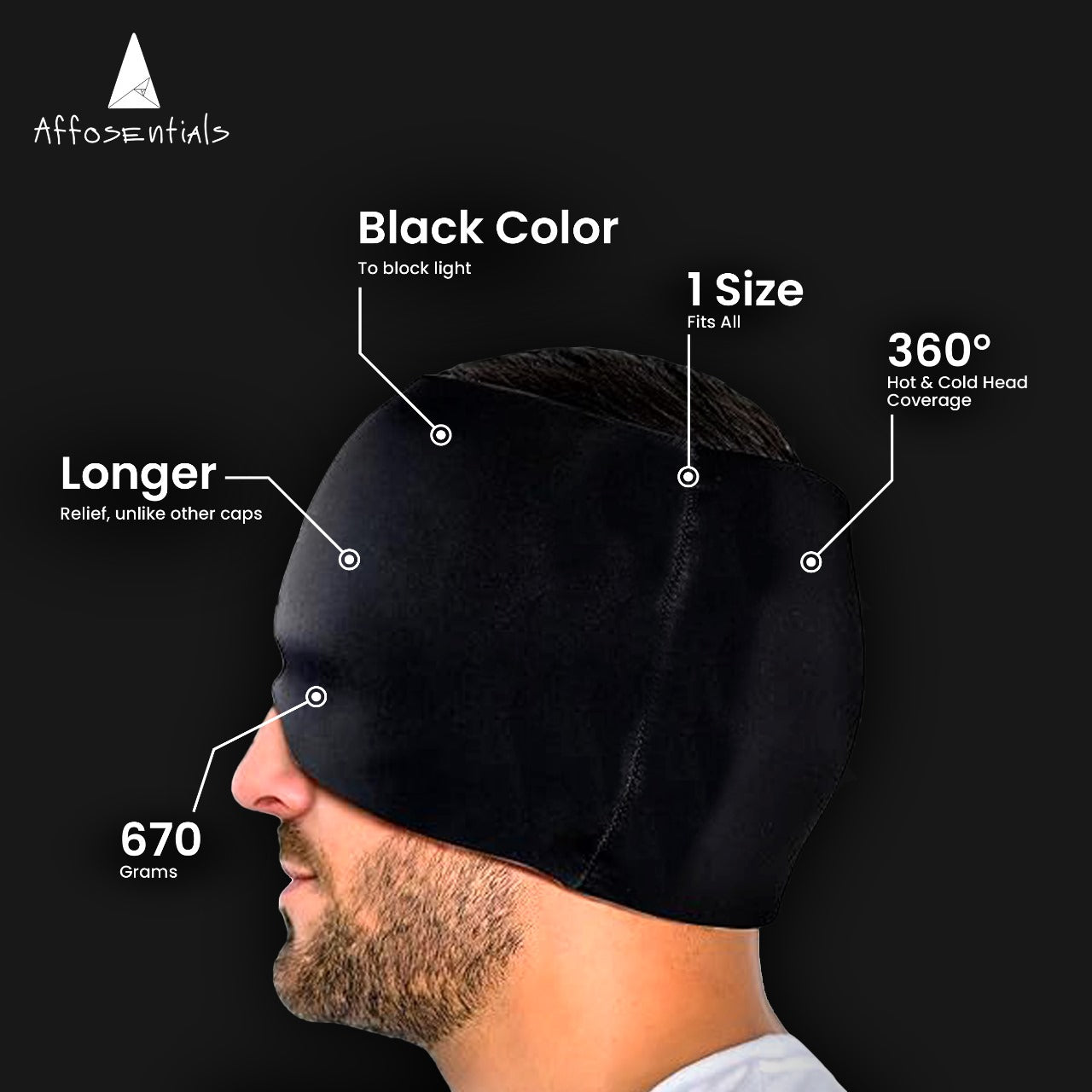 Ultimate 360° Migraine & Sinus Relief Cap – Premium Comfort & Instant Hot/Cold Therapy for Headache & Eye Pain Relief